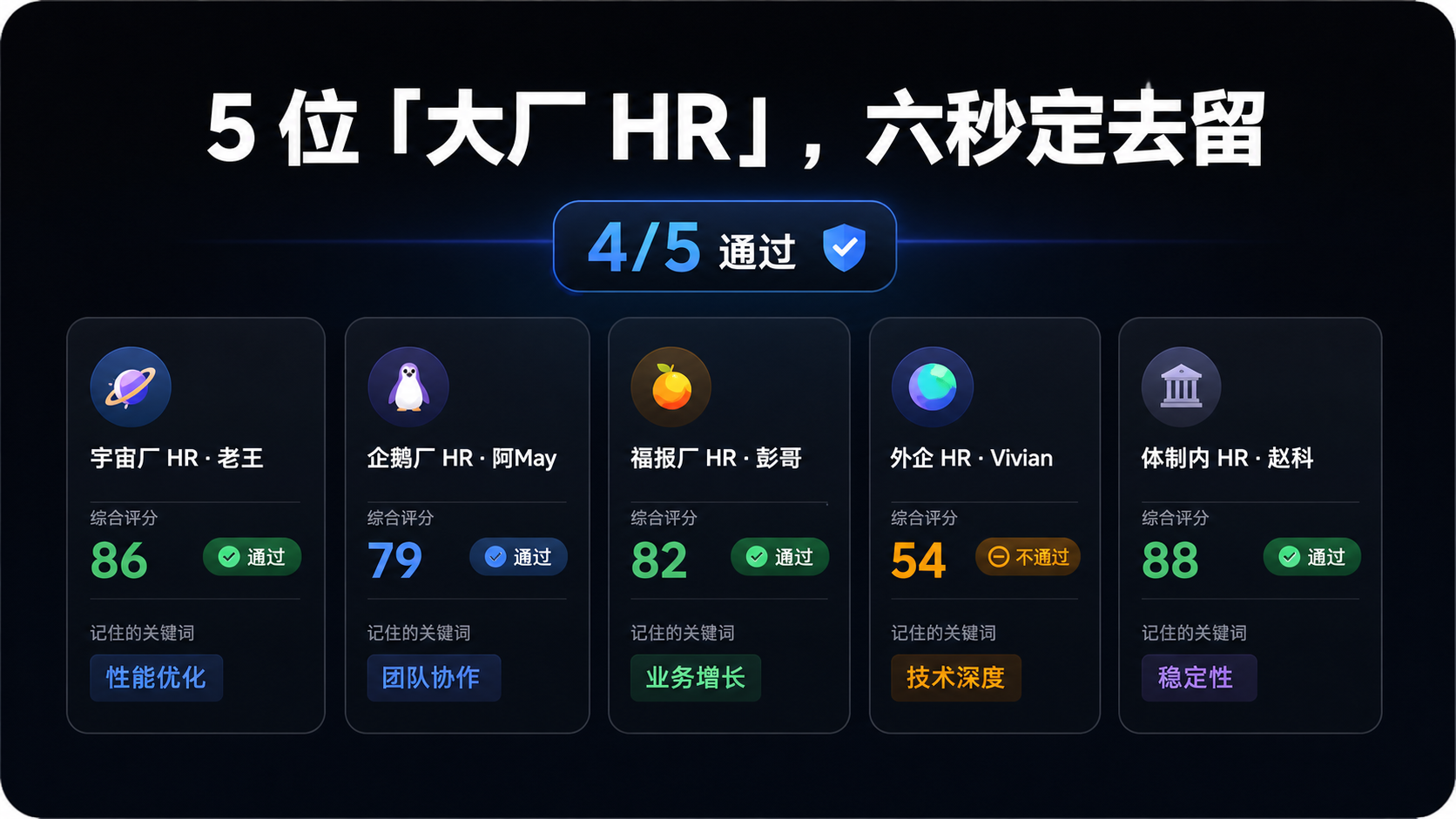 Easy Resume 多位 HR 模拟筛选结果